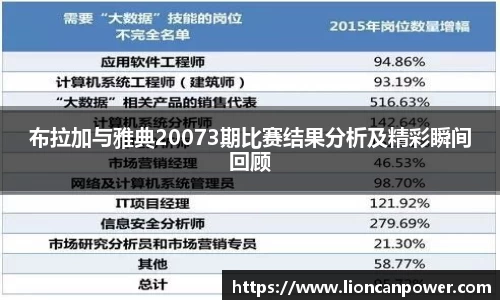 布拉加与雅典20073期比赛结果分析及精彩瞬间回顾